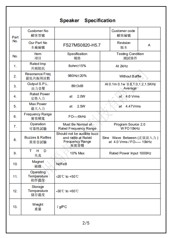 27參數(shù)2